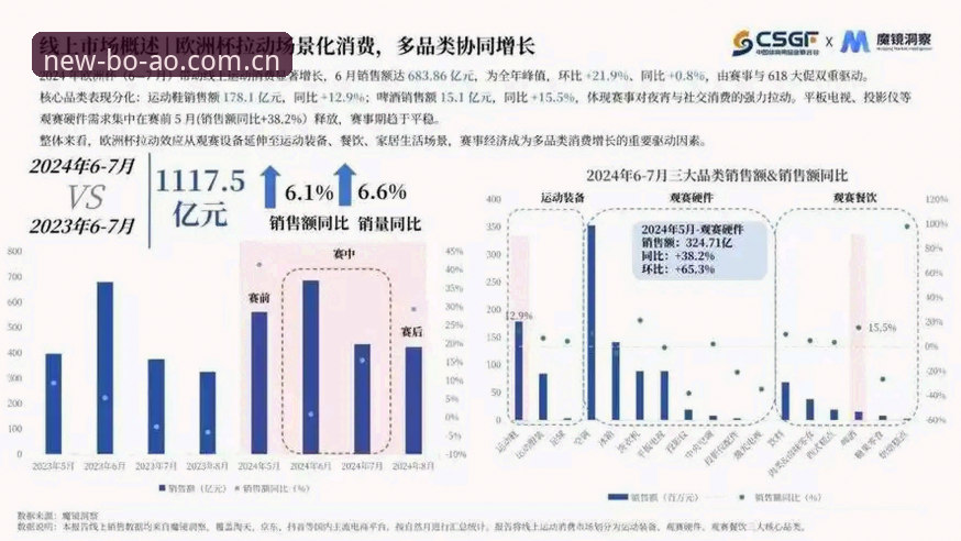博奥体育登录2026最新版本 博奥体育平台2026新版深度解析:从版本迭代看行业趋势演进