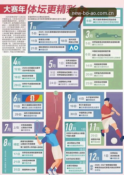 博奥体育博彩 揭秘博奥体育平台:2026新版背后的技术革新与体验升级
