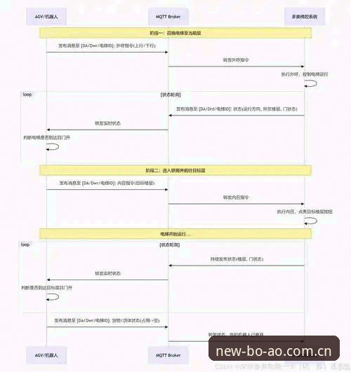 博奥体育博彩使用指南 博奥体育平台注册与操作教程:从入门到精通的完整指南